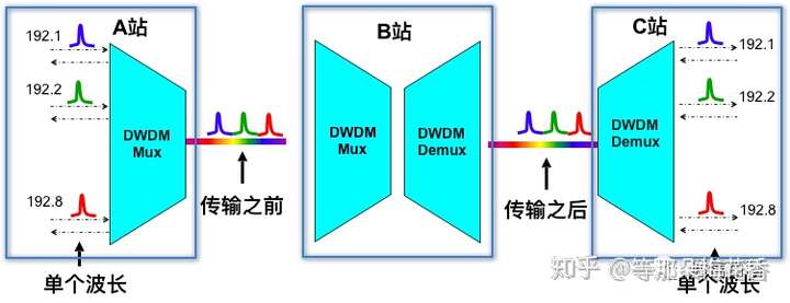 亚星游戏官网-yaxin222