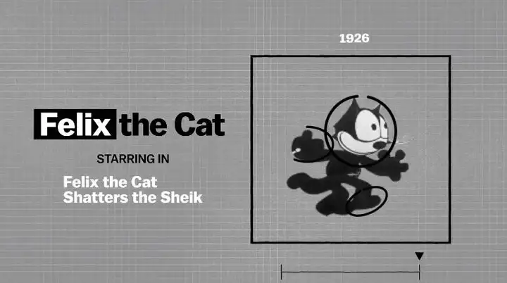 经典动画角色的白手套之谜