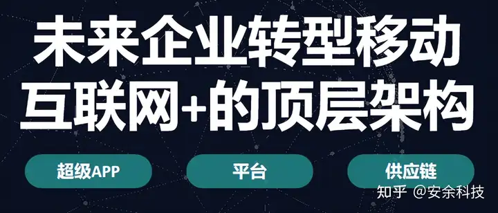 企业生态建设具体措施（企业生态体系建设中的若干问题及解决方案）生态环境体系建设方案怎么写