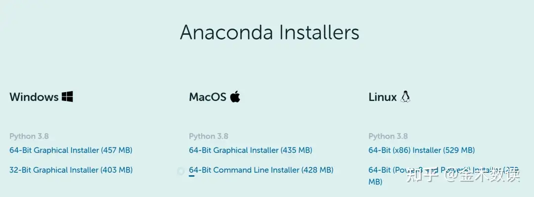 Anaconda安装（Python） - 知乎