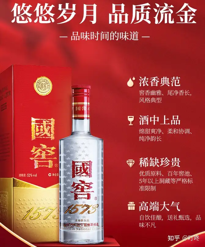 浓香型白酒王者之一”国窖1573“，您品尝过吗？ - 知乎