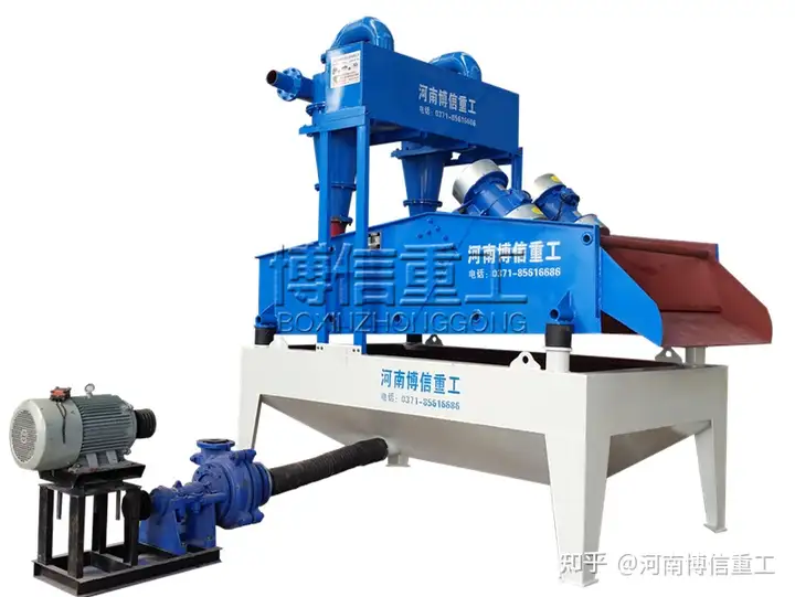 没想到（洗沙器可以洗细沙）细沙回收机出沙不干净，(图1)