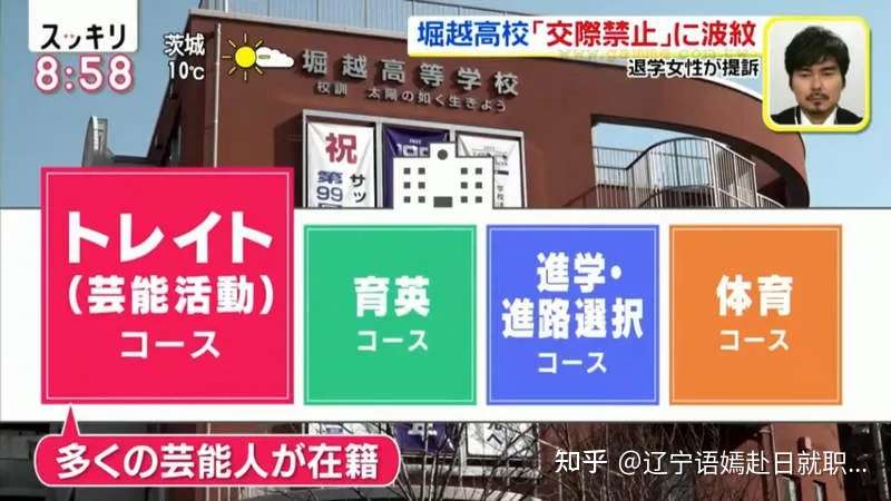 日本私立名校 禁止早恋 遭到学生起诉 要求学校赔偿300多万 这是什么神仙新闻 知乎