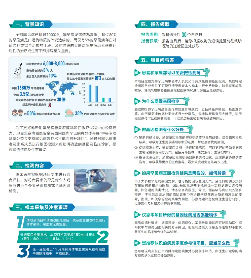 贝瑞基因助力中央专项彩票公益金支持罕见病诊疗能力提升项目- 知乎