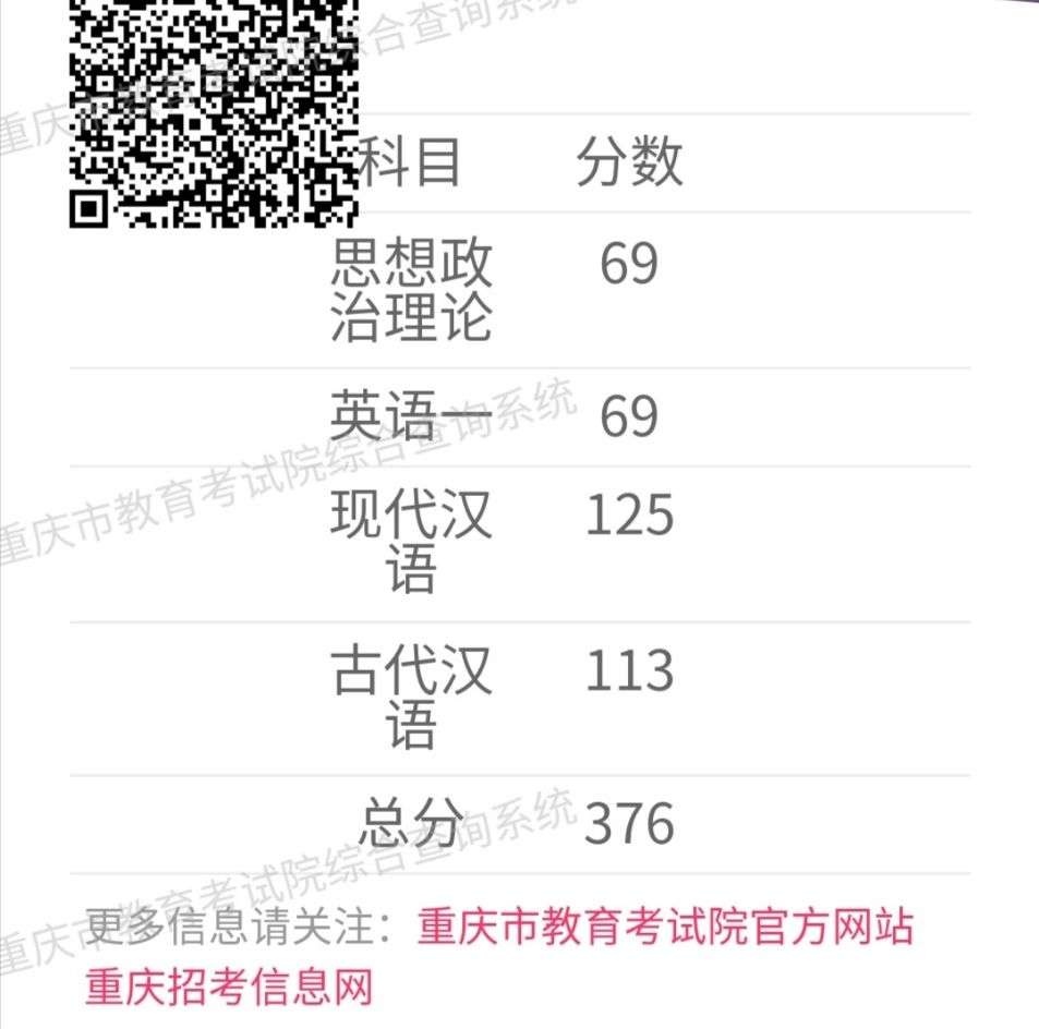 西南大学汉语言文字学 语言学及应用语言学考研经验分享 知乎