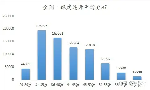学会了吗(做工程什么意思)做工程是什么意思,(图1) 学会了吗(做工程什么意思)做工程是什么意思,(图1)