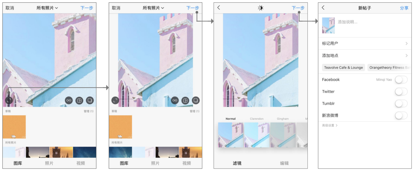 全方位拆解instagram的信息流动态和快拍功能 知乎