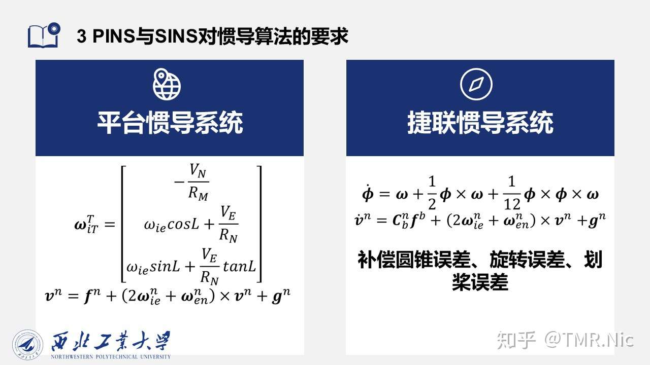 分享 精密惯性技术及其控制系统 中的几个问题 3 知乎