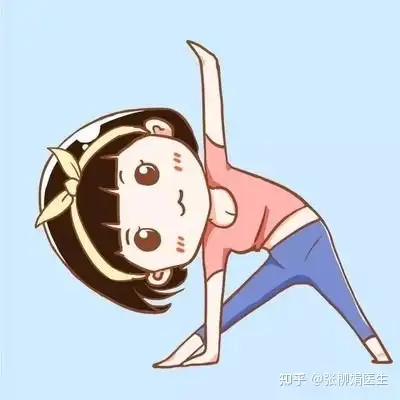 产前产后的凯格尔运动你做对了吗