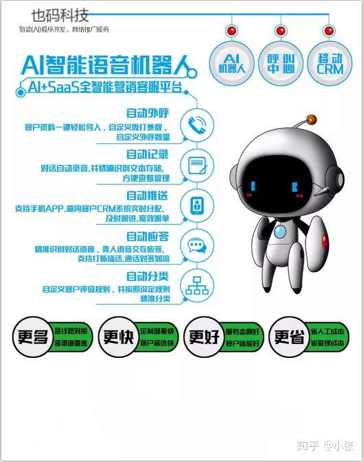 ai智能语音机器人多少钱