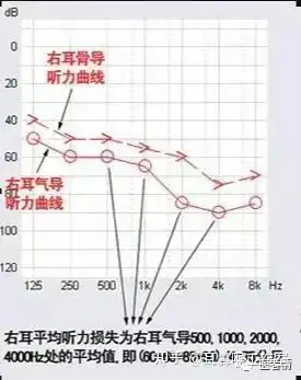 史饱钻你莲读指洲女些秉……(图3)