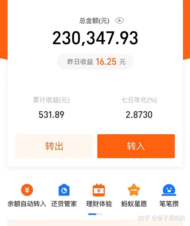 你还在打工 我做网课商城 2年赚了2百万 知乎