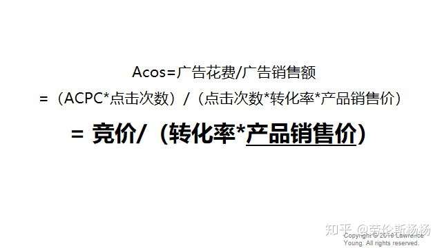 亚马逊CPC广告ACoS终极指南 亚马逊CPC广告ACoS终极指南