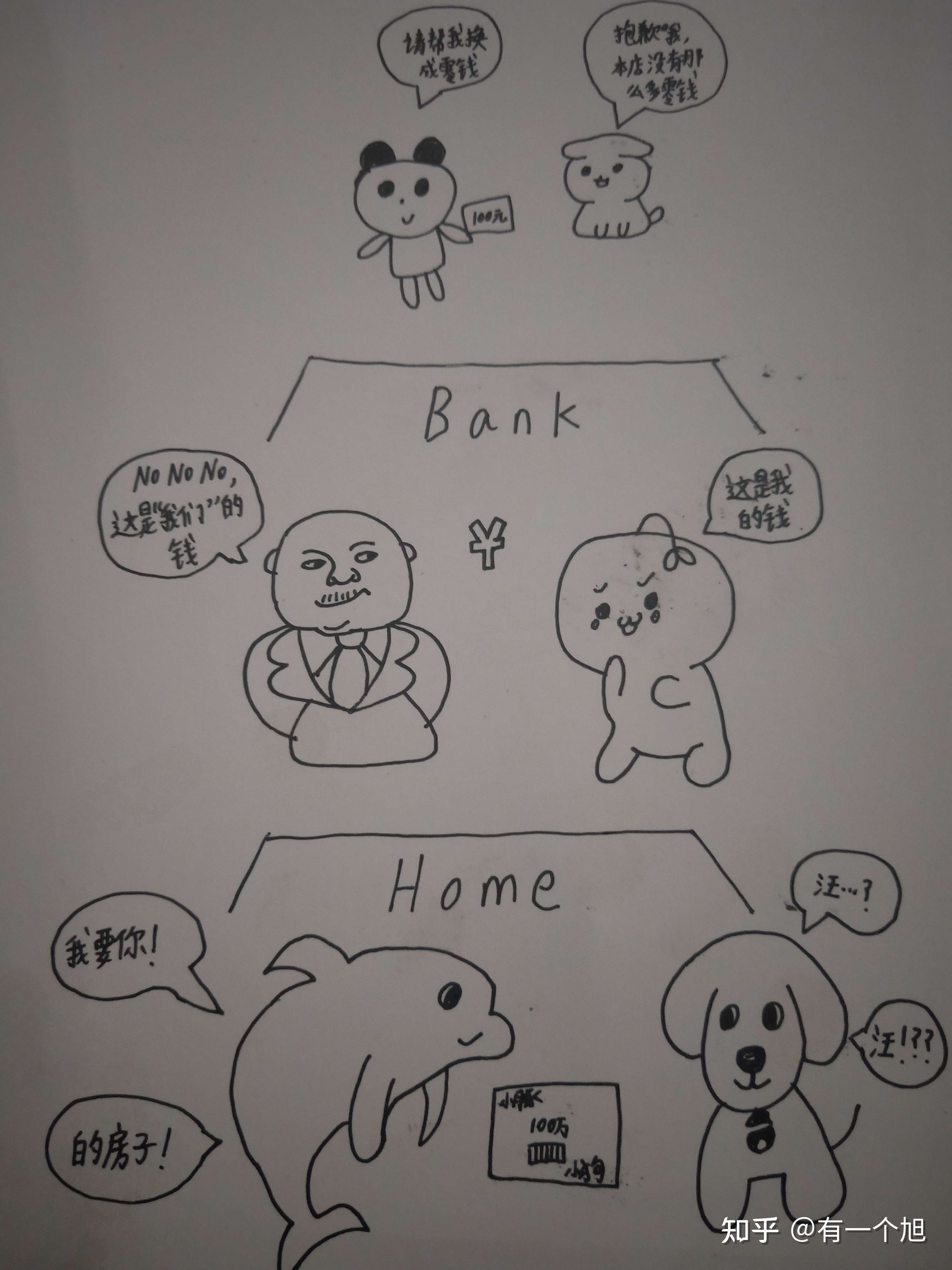 绫华 的想法: 现在的绝大多数店铺都很难对100块钱现金… - 知乎