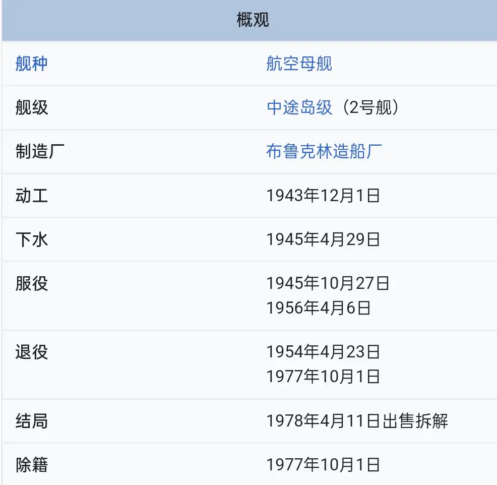 西奥多·罗斯福号航空母舰CVN-71与第八航空母舰飞行大队CVW-8及富兰克林