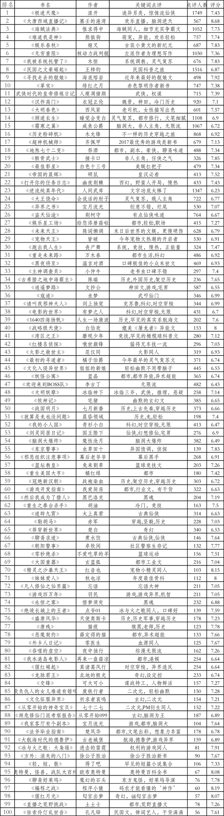 v2-85a5ff9469c5e5f796a1fb5f71cee615_720w.jpg