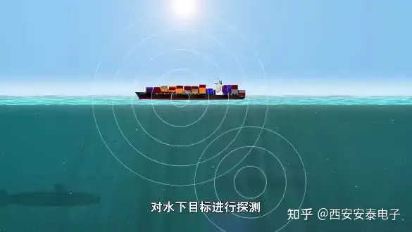功率放大器应用|超声波技术有什么应用？能对铁轨进行无损检测？
