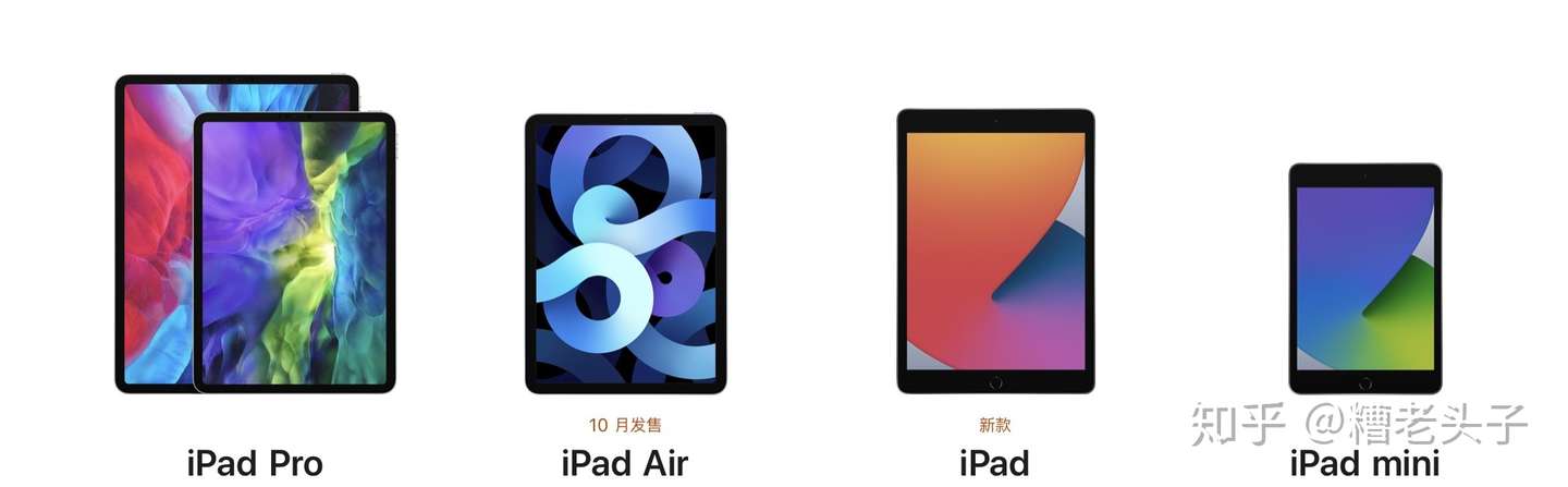 21年最新ipad选购指南 Ipad Air Ipad Pro Ipad Mini有什么区别 Ipad 怎么买 那款性价比最高 知乎