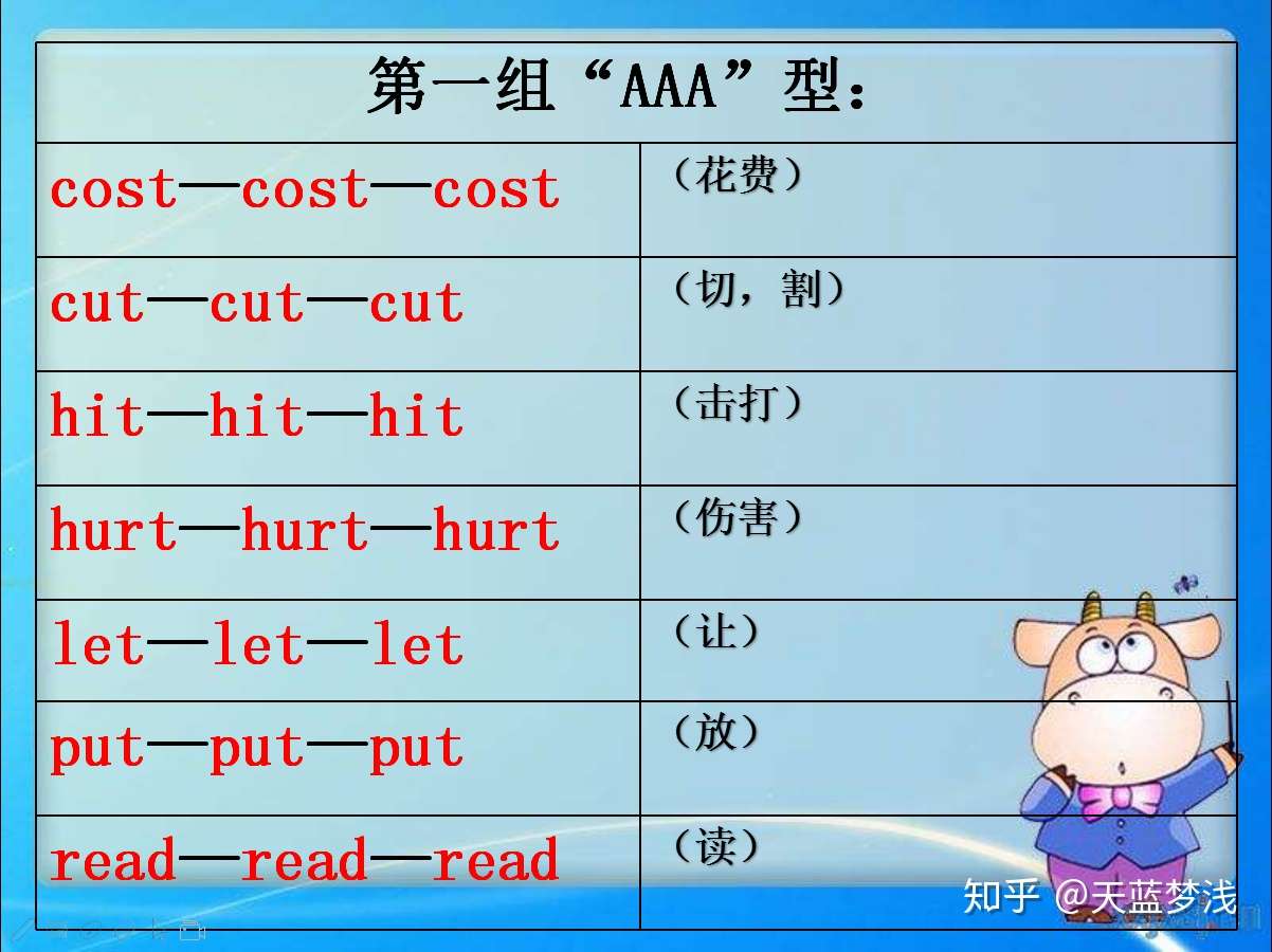 不规则动词详细表格总结 打印出来背诵英语可以拿高分 知乎