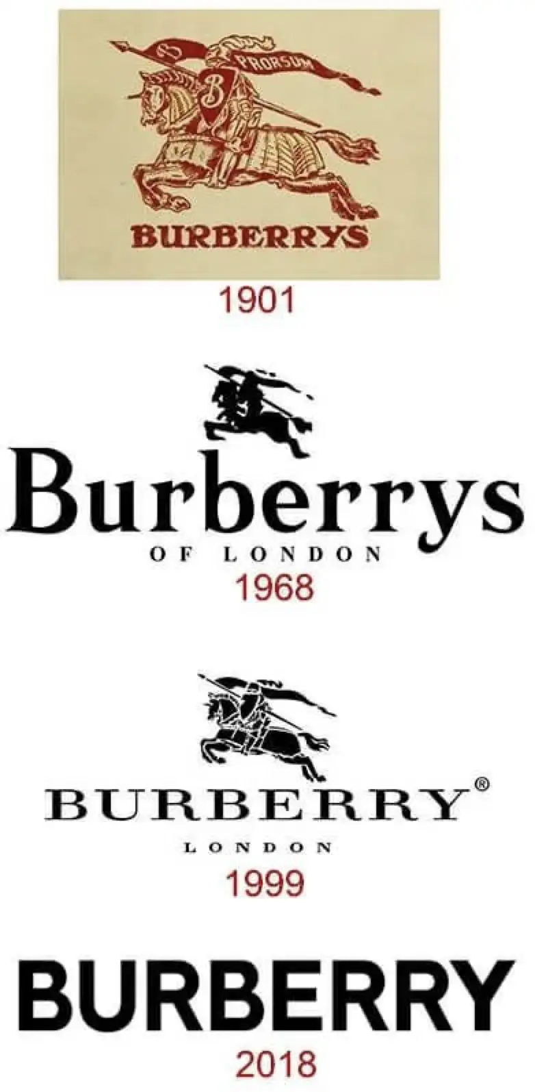 Burberry 变“蓝”了，各大品牌为什么热衷换logo？ - 知乎