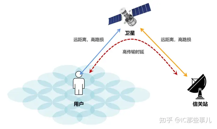 亚星游戏官网-yaxin222