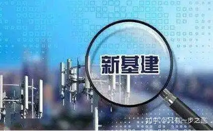 北京新基建行动方案发布 聚焦六大方向30个重点任务