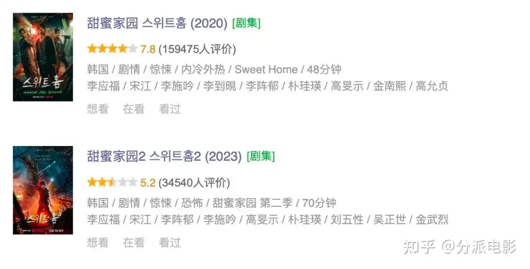 网飞19禁丧尸爽剧《甜蜜家园3》翻车了!