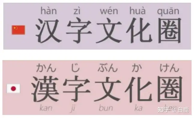 日本留学 中日汉字中的同形异义词大赏 知乎