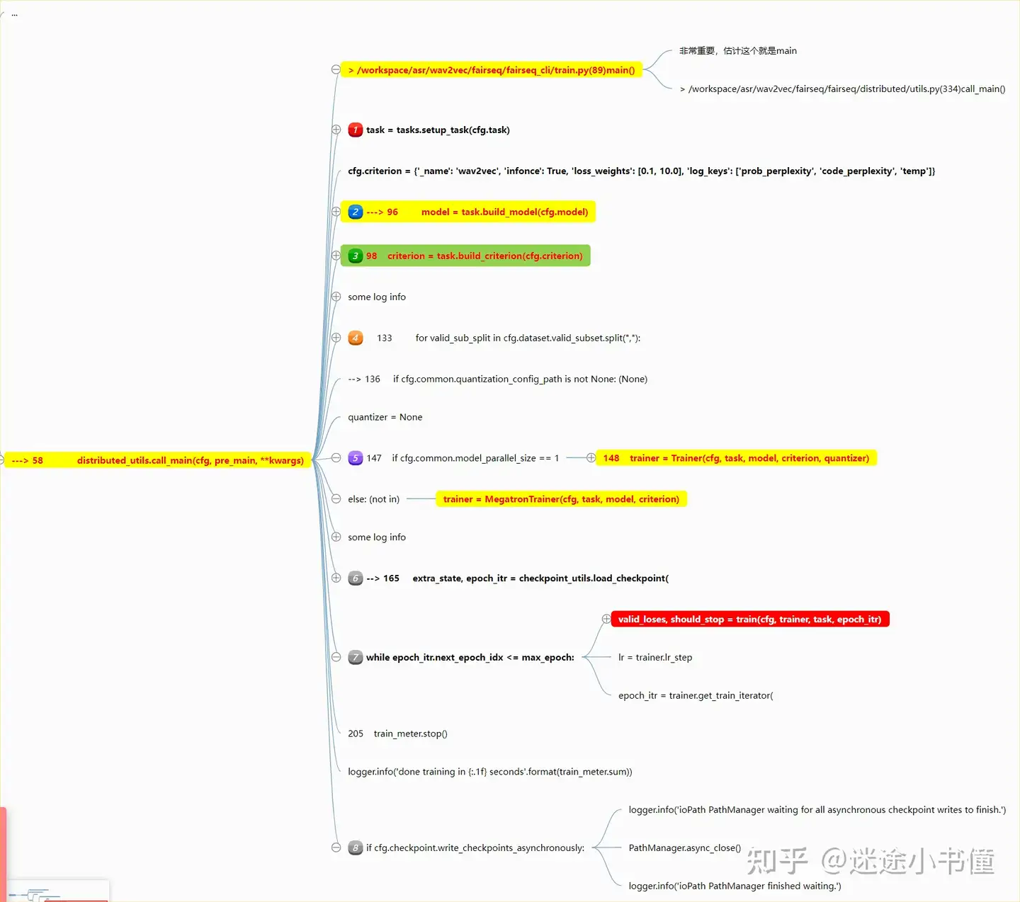 细读经典]wav2vec2-一个基于自学习的语音表示方法-2-模型构造- 知乎