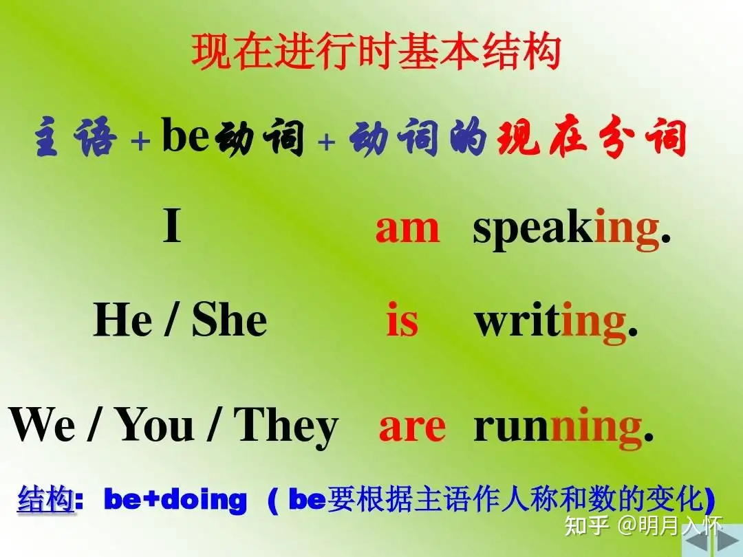 现在进行时表将来和一般将来时表将来的区别 明月入怀原创 知乎