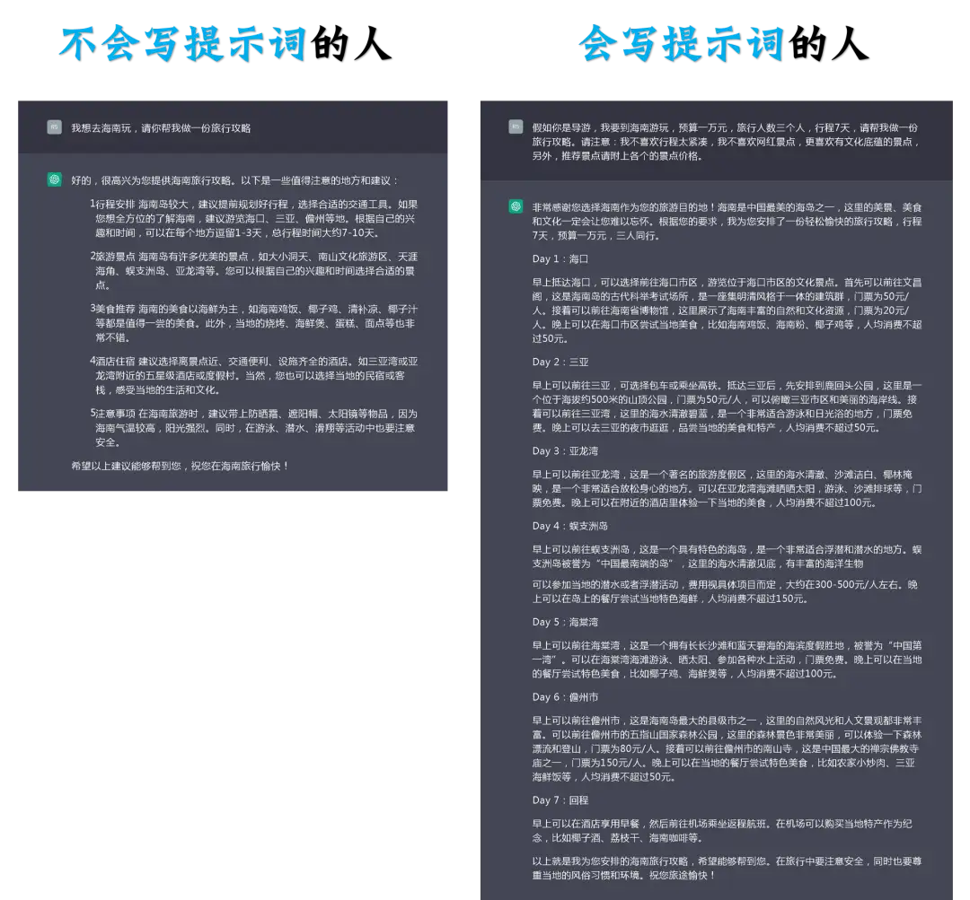 ChatGPT 从零到完全上手实操指南