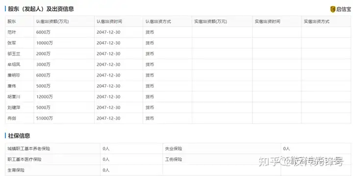 普通食品号称具有医疗作用，隆福佳人因虚假宣传行为遭罚后依然故我？