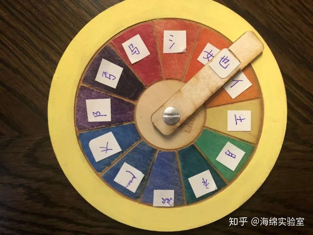 不是技术咖的你 也可以在家给孩子制作好看又好玩的教具 知乎