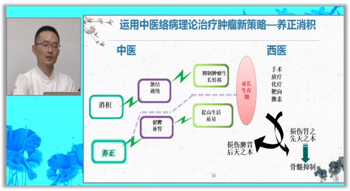 “癌症爱心康复中国行”走进上海，为患者讲述夏季调养