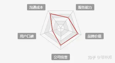 电容器十大品牌