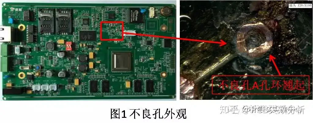 车载视频系统失效案例 可怕的pcb层间异物 知乎 车载视频系统失效案例 可怕的pcb层间异物 知乎