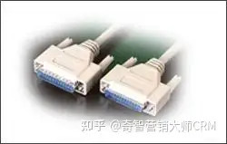 电口与光口的区别,geo和ge1的区别,console接口的作用;上网行为管理