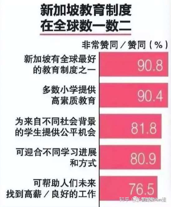 Aeis考试难不难 来自一位陪读妈妈的陪考日记 知乎