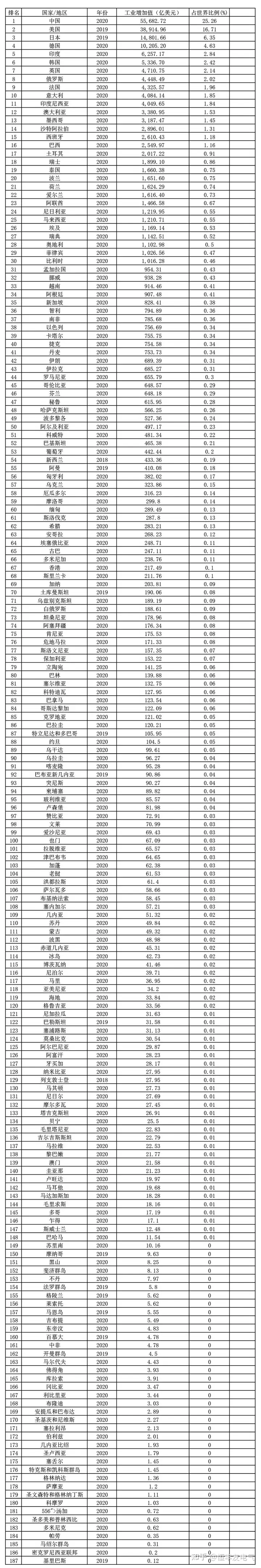 2022温声沪补他裤承沧彪陆段