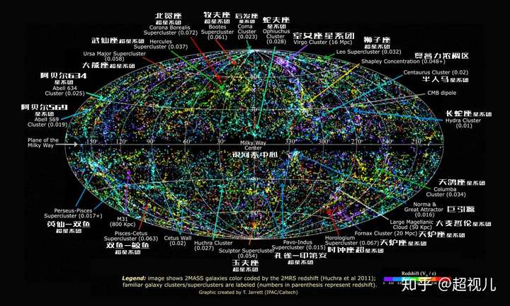 如何在宇宙中找到地球