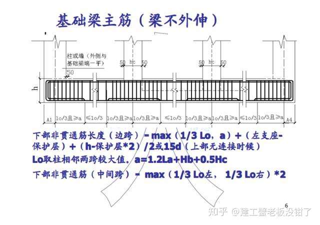 鋼筋翻樣教程手算鋼筋公式合集詳細圖解低調收藏高效實用