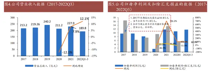 国产之光，纳思达：“打印机+耗材+芯片”轮番驱动高成长