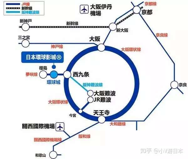 不一样的玩法 全程不用排队 如何玩转大阪环球影城 知乎