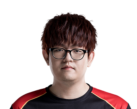 gimgoon(电竞选手)