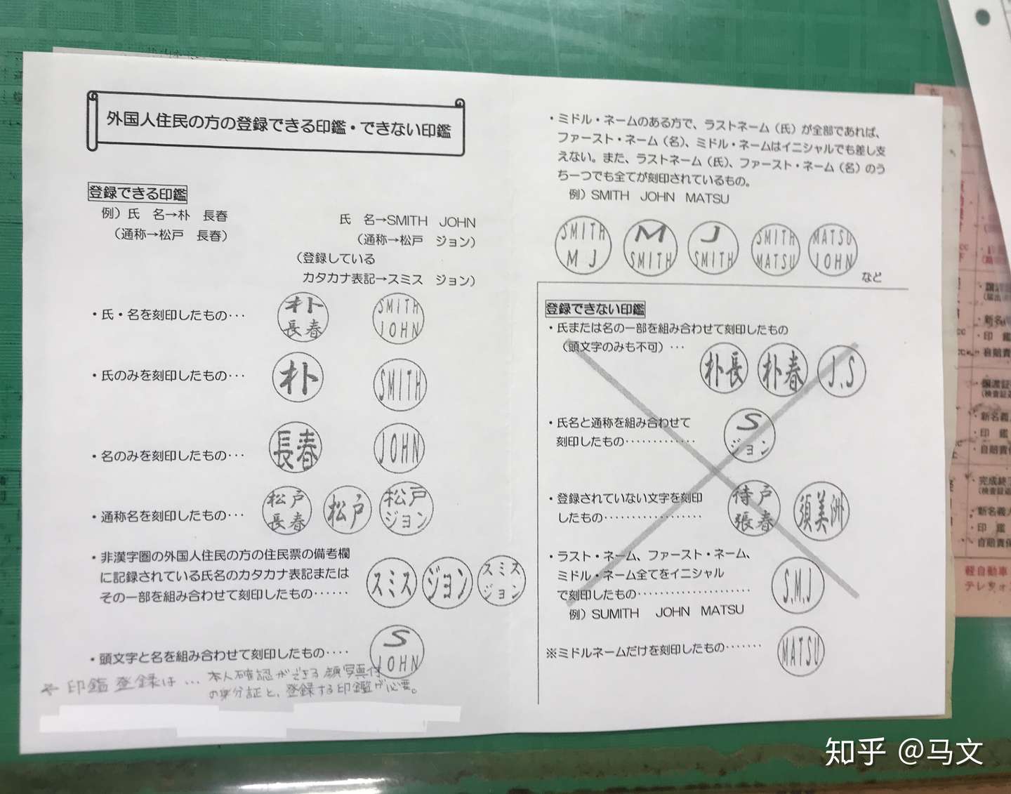 日本留学印章使用经验 知乎