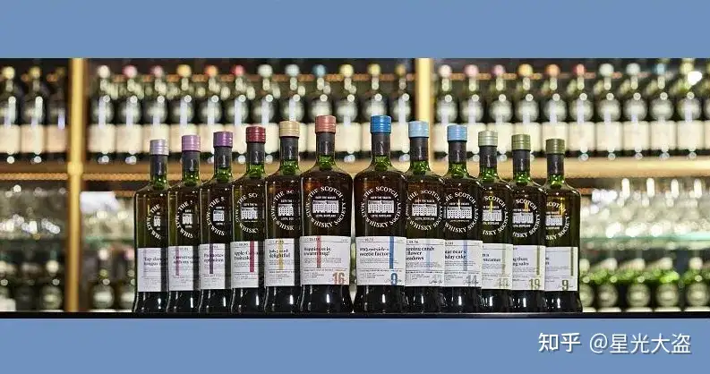 苏格兰威士忌协会(SMWS）酒厂代码- 知乎