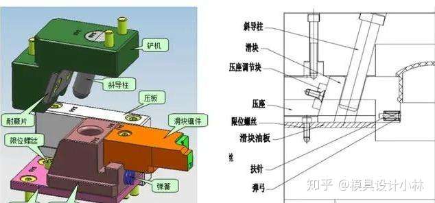 瓶胚模具滑块结构图图片