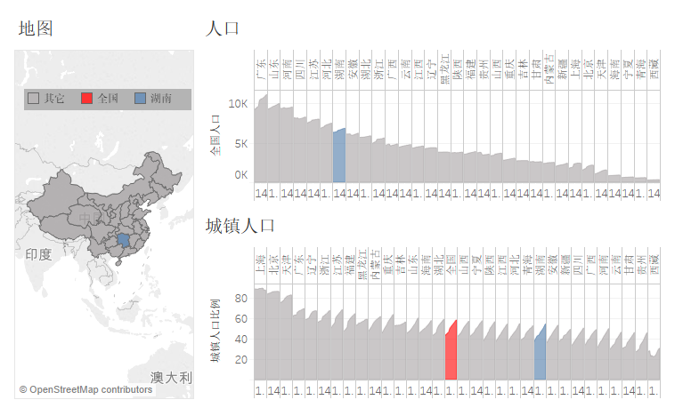 看中国 湖南省人口 17 知乎