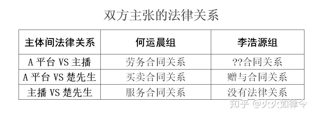 令人心动的offer 法律知识背景补充第二集 知乎