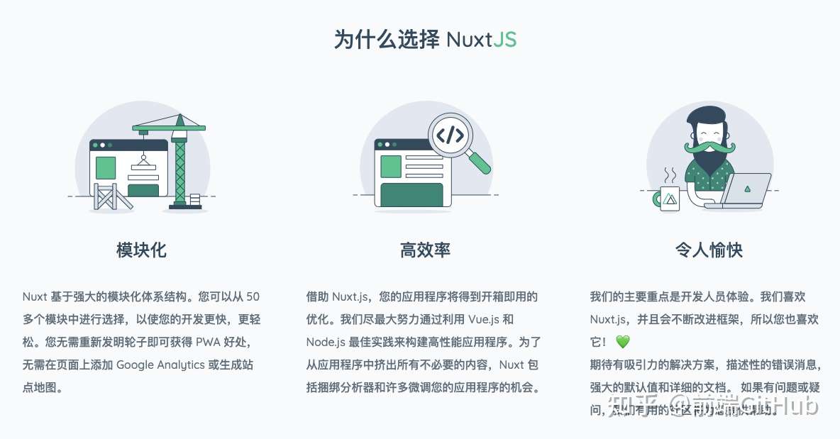 前端月趋势榜 4 月最热门的20 个前端开源项目 又增加了那么多个新的好项目 知乎